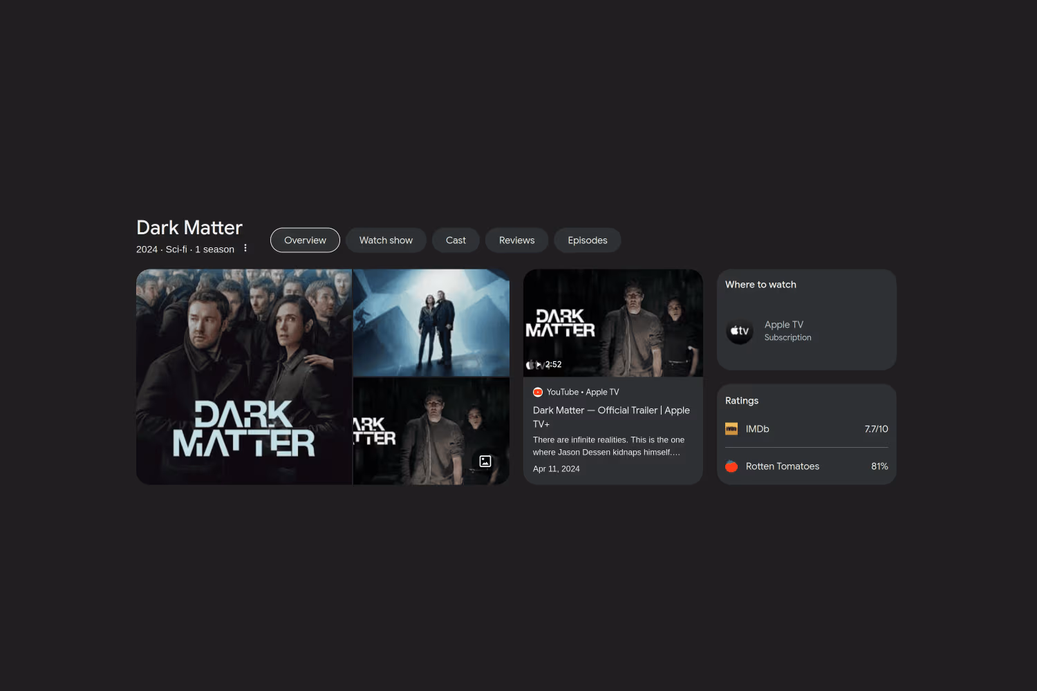 Ideas from Dark Matter